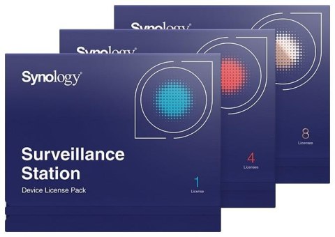 Licencja Synology NVR na 8 kamer Licencja Synology NVR na 8 kamer